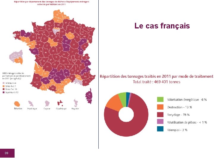 Le cas français 39 