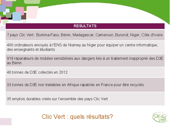 RESULTATS 7 pays Clic Vert : Burkina-Faso, Bénin, Madagascar, Cameroun, Burundi, Niger, Côte d’Ivoire