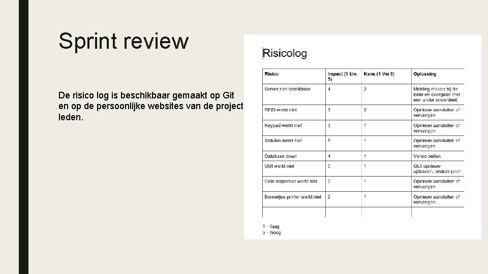 Sprint review De risico log is beschikbaar gemaakt op Git en op de persoonlijke