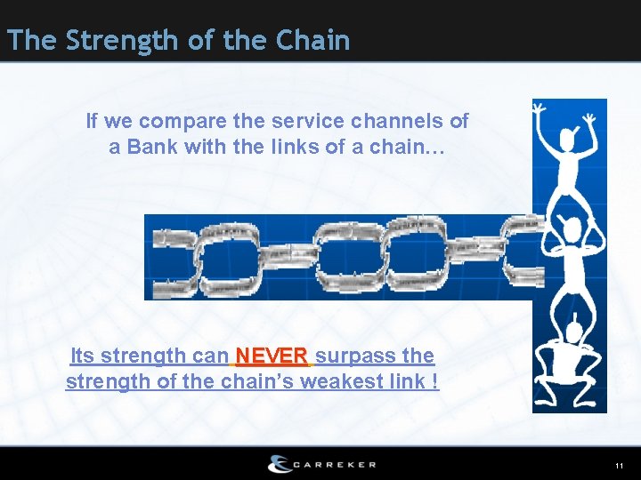 The Strength of the Chain If we compare the service channels of a Bank
