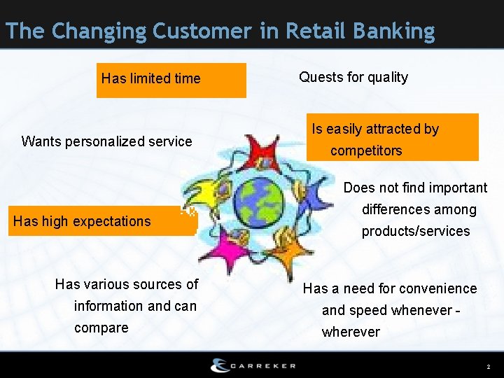 The Changing Customer in Retail Banking Has limited time Wants personalized service Quests for