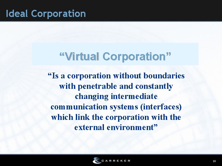 Ideal Corporation “Virtual Corporation” “Is a corporation without boundaries with penetrable and constantly changing
