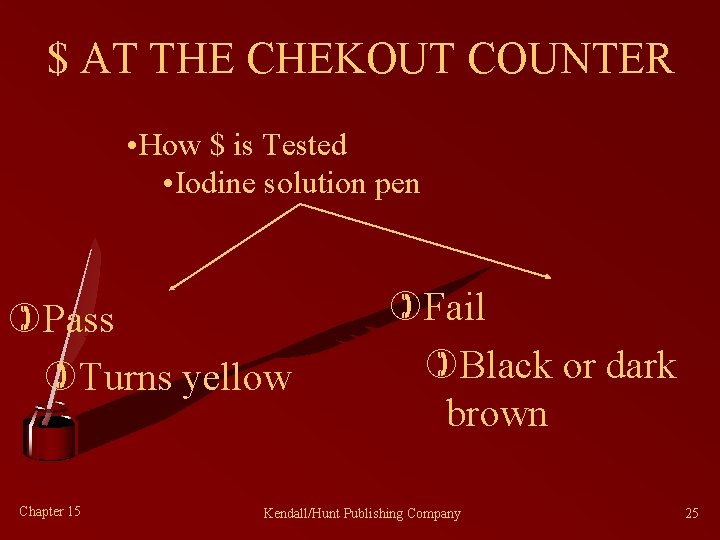 $ AT THE CHEKOUT COUNTER • How $ is Tested • Iodine solution pen