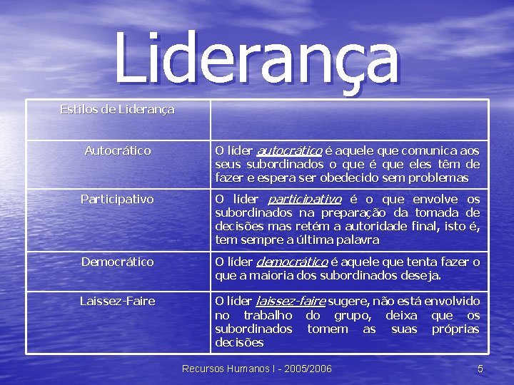 Liderança Estilos de Liderança Autocrático O líder autocrático é aquele que comunica aos seus