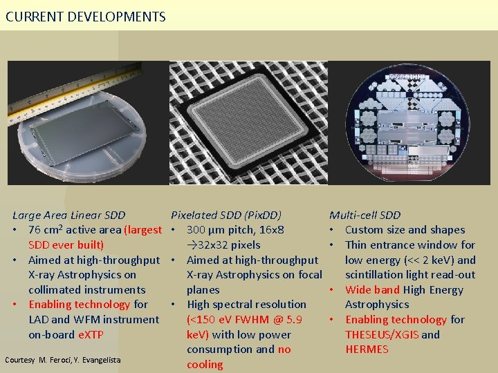 CURRENT DEVELOPMENTS Large Area Linear SDD • 76 cm 2 active area (largest SDD