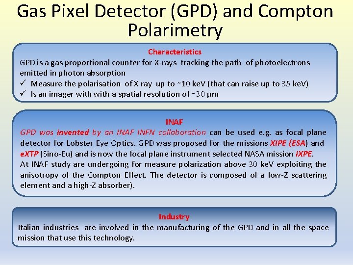 Gas Pixel Detector (GPD) and Compton Polarimetry Characteristics GPD is a gas proportional counter