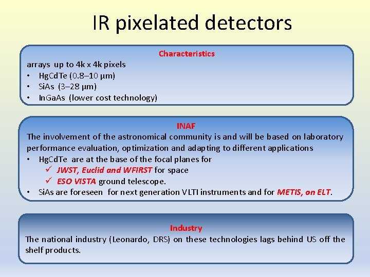 IR pixelated detectors arrays up to 4 k x 4 k pixels • Hg.
