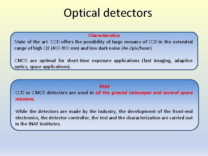 Optical detectors Characteristics State of the art CCD offers the possibility of large mosaics