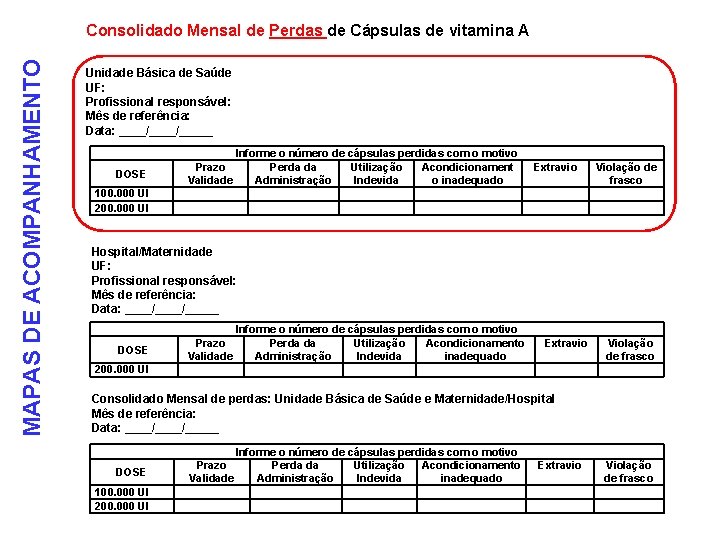 MAPAS DE ACOMPANHAMENTO Consolidado Mensal de Perdas de Cápsulas de vitamina A Unidade Básica