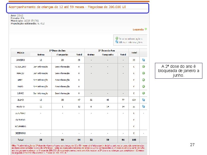 A 2ª dose do ano é bloqueada de janeiro a junho. 27 