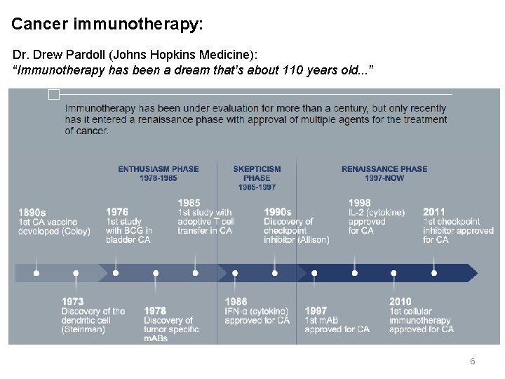 Cancer immunotherapy: Dr. Drew Pardoll (Johns Hopkins Medicine): “Immunotherapy has been a dream that’s