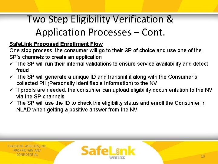 Two Step Eligibility Verification & Application Processes – Cont. Safe. Link Proposed Enrollment Flow