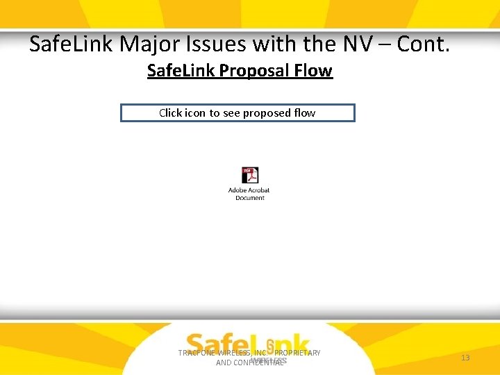 Safe. Link Major Issues with the NV – Cont. Safe. Link Proposal Flow Click