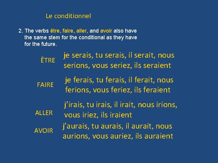 Le conditionnel 2. The verbs être, faire, aller, and avoir also have the same