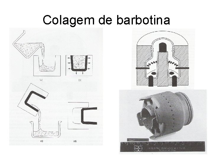 Colagem de barbotina 