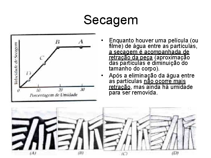 Secagem • Enquanto houver uma película (ou filme) de água entre as partículas, a Secagem • Enquanto houver uma película (ou filme) de água entre as partículas, a