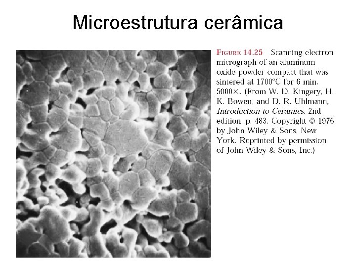 Microestrutura cerâmica 