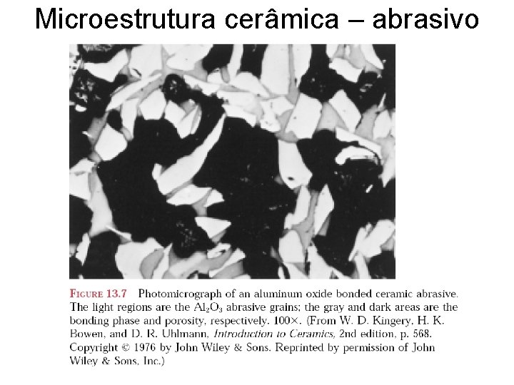 Microestrutura cerâmica – abrasivo 