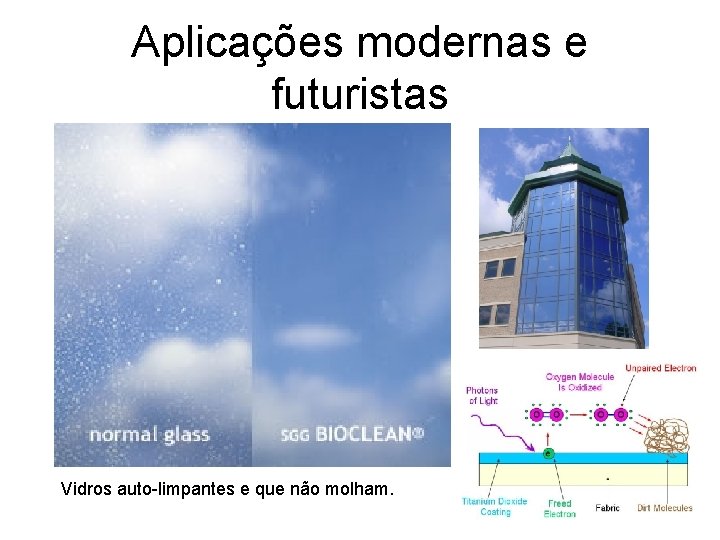 Aplicações modernas e futuristas Vidros auto-limpantes e que não molham. 