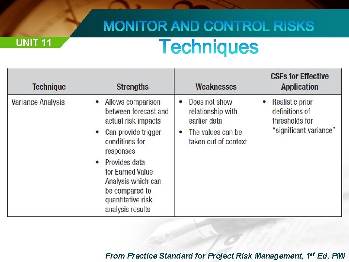 UNIT 11 From Practice Standard for Project Risk Management, 1 st Ed, PMI 