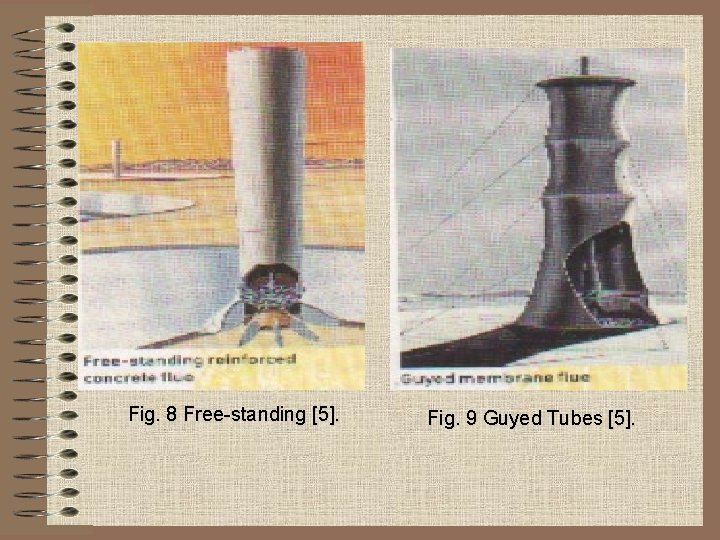 Fig. 8 Free-standing [5]. Fig. 9 Guyed Tubes [5]. 