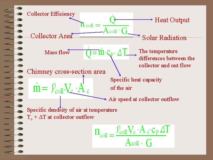Collector Efficiency Heat Output Collector Area Solar Radiation The temperature differences between the collector