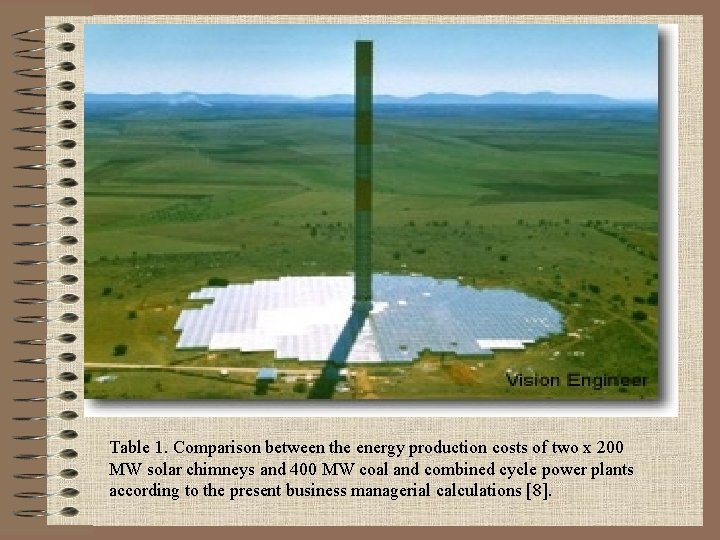 Table 1. Comparison between the energy production costs of two x 200 MW solar