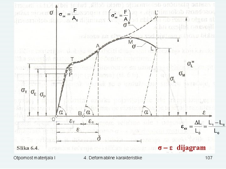 σ – ε dijagram Otpornost materijala I 4. Deformabilne karakteristike 107 