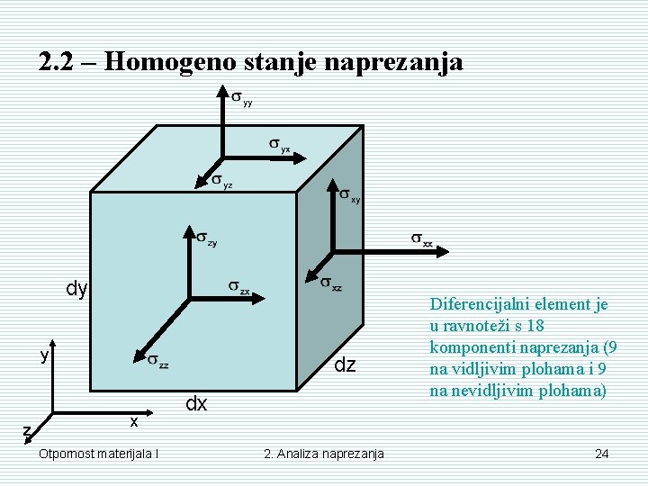 2. 2 – Homogeno stanje naprezanja dy y z dz x Otpornost materijala I