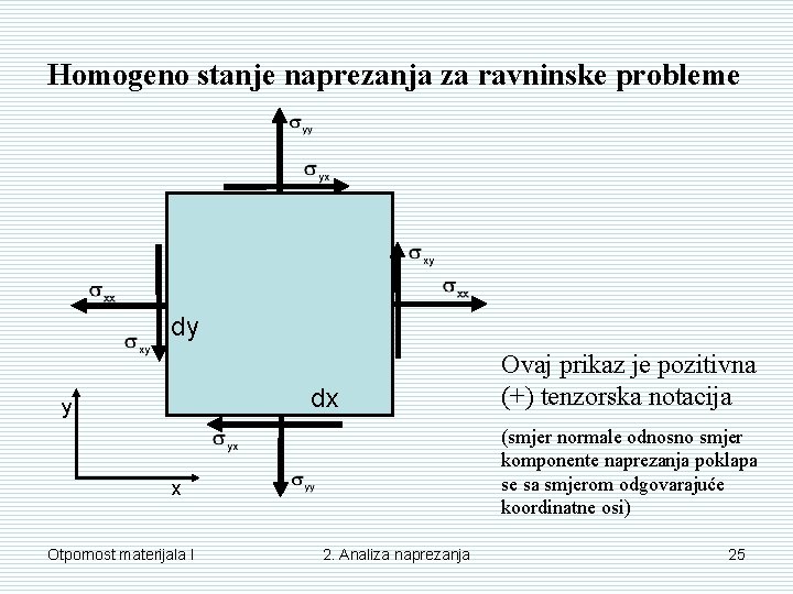 Homogeno stanje naprezanja za ravninske probleme dy dx y (smjer normale odnosno smjer komponente