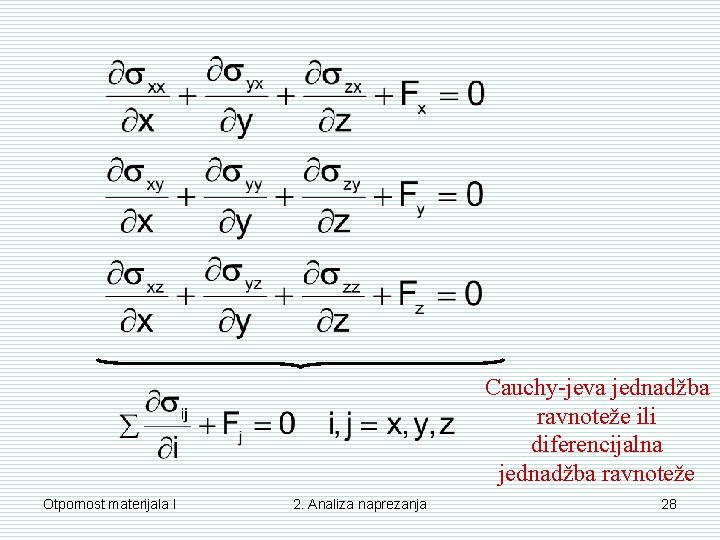 Cauchy-jeva jednadžba ravnoteže ili diferencijalna jednadžba ravnoteže Otpornost materijala I 2. Analiza naprezanja 28