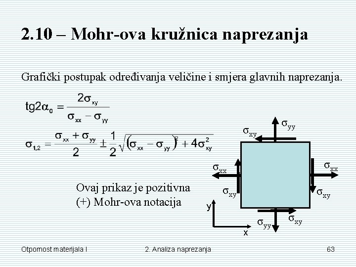 2. 10 – Mohr-ova kružnica naprezanja Grafički postupak određivanja veličine i smjera glavnih naprezanja.
