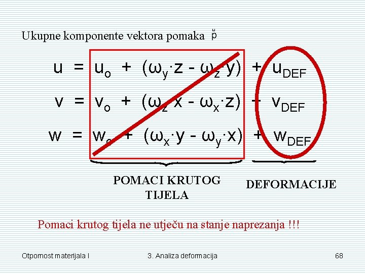 Ukupne komponente vektora pomaka u = uo + (ωy·z - ωz·y) + u. DEF