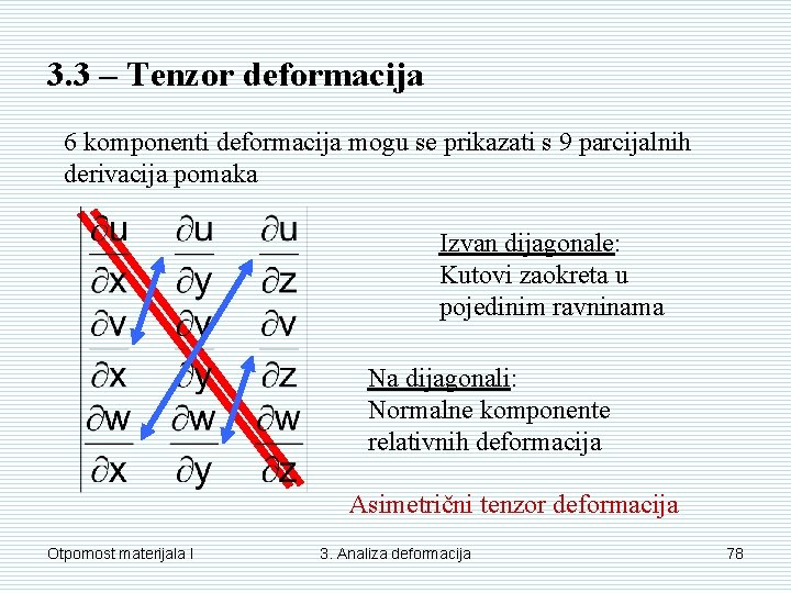 3. 3 – Tenzor deformacija 6 komponenti deformacija mogu se prikazati s 9 parcijalnih