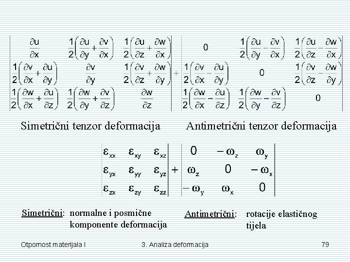Simetrični tenzor deformacija Antimetrični tenzor deformacija Simetrični: normalne i posmične komponente deformacija Antimetrični: rotacije