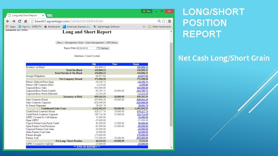 LONG/SHORT POSITION REPORT Net Cash Long/Short Grain 