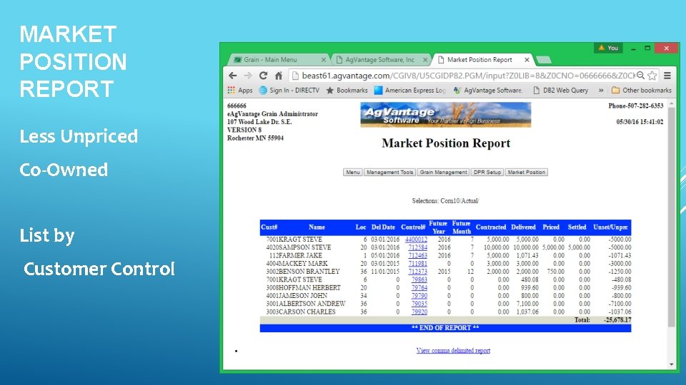 MARKET POSITION REPORT Less Unpriced Co-Owned List by Customer Control 
