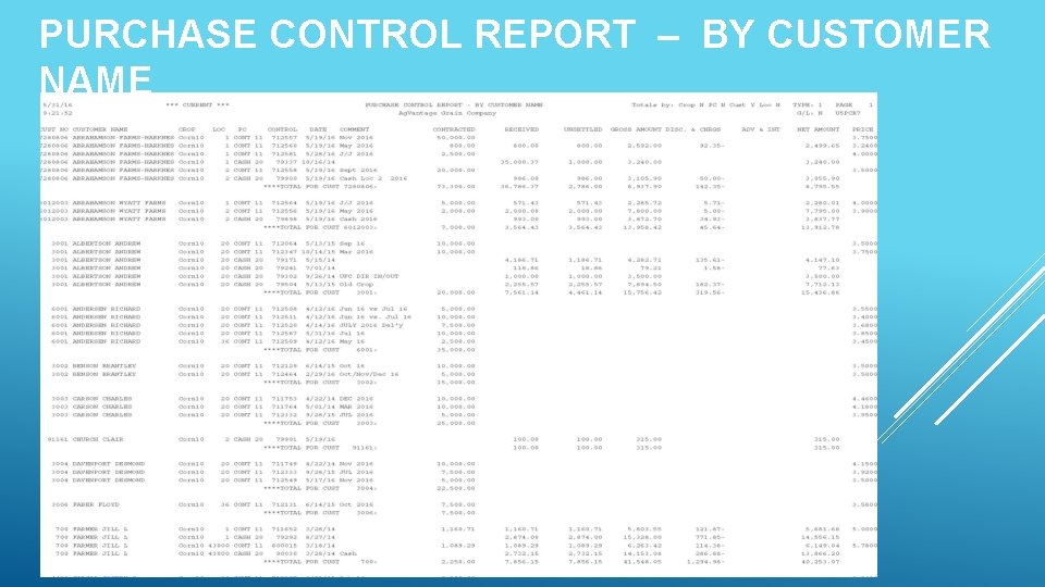 PURCHASE CONTROL REPORT – BY CUSTOMER NAME 