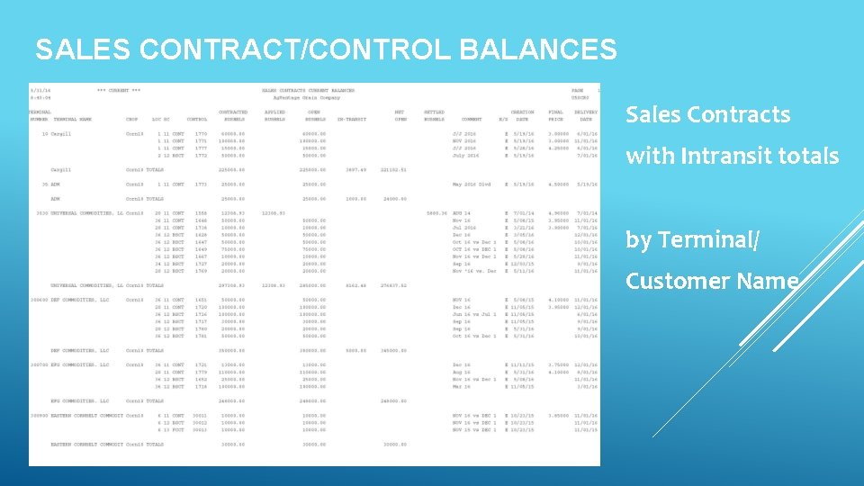 SALES CONTRACT/CONTROL BALANCES Sales Contracts with Intransit totals by Terminal/ Customer Name 