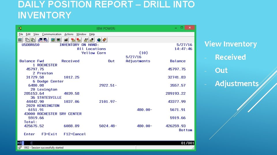 DAILY POSITION REPORT – DRILL INTO INVENTORY View Inventory - Received - Out -