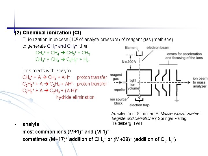 (2) Chemical ionization (CI) - EI ionization in excess (105 of analyte pressure) of