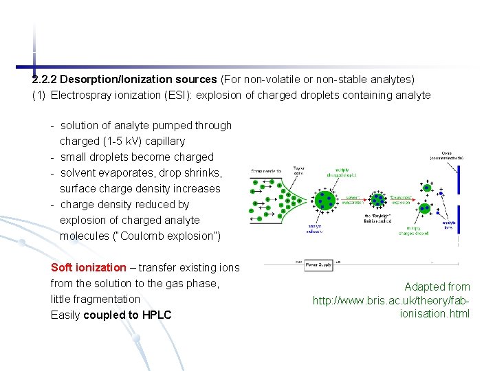 2. 2. 2 Desorption/Ionization sources (For non-volatile or non-stable analytes) (1) Electrospray ionization (ESI):