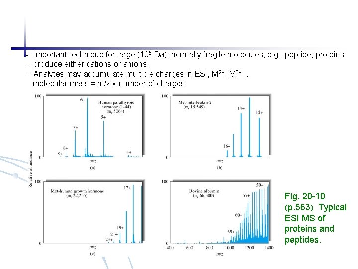 - Important technique for large (105 Da) thermally fragile molecules, e. g. , peptide,