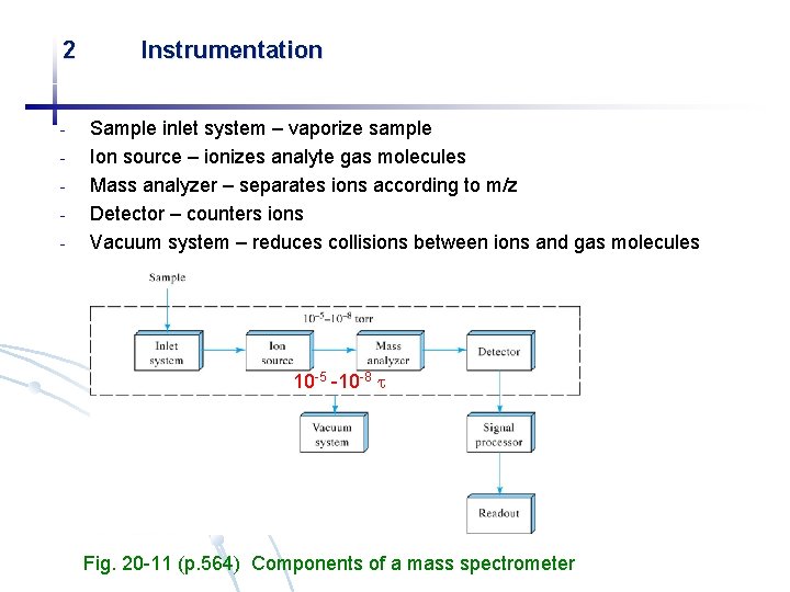2 - Instrumentation Sample inlet system – vaporize sample Ion source – ionizes analyte