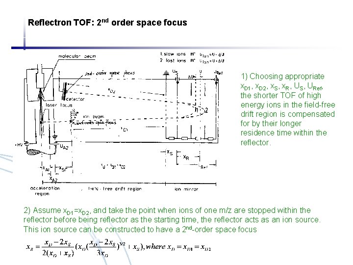 Reflectron TOF: 2 nd order space focus 1) Choosing appropriate x. D 1, x.