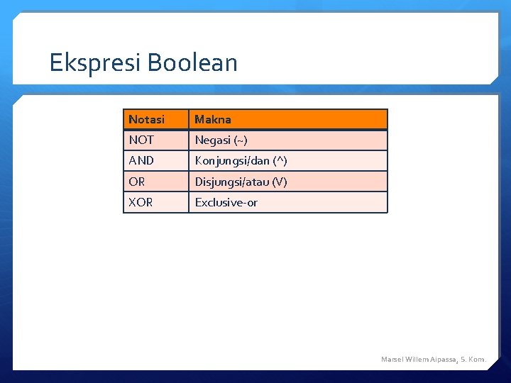 Ekspresi Boolean Notasi Makna NOT Negasi (~) AND Konjungsi/dan (^) OR Disjungsi/atau (V) XOR Ekspresi Boolean Notasi Makna NOT Negasi (~) AND Konjungsi/dan (^) OR Disjungsi/atau (V) XOR