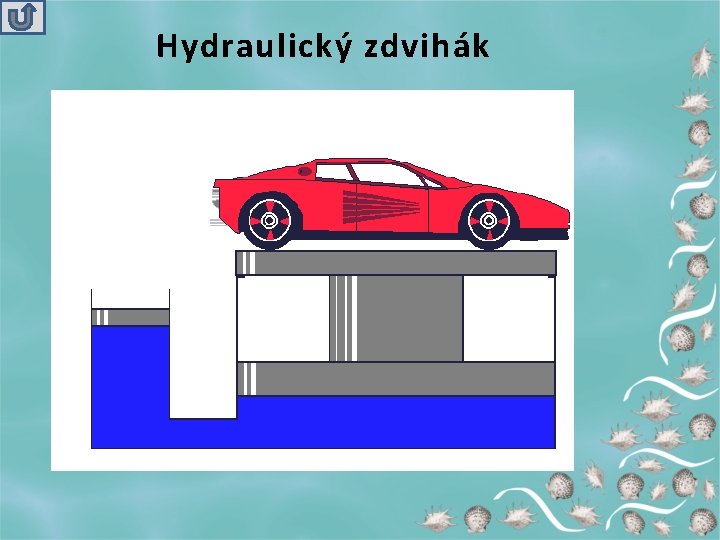 Hydraulický zdvihák 