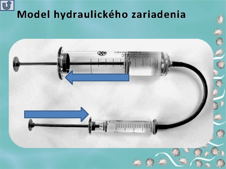 Model hydraulického zariadenia 