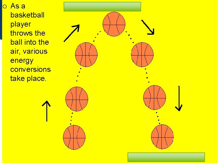 ¡ As a basketball player throws the ball into the air, various energy conversions