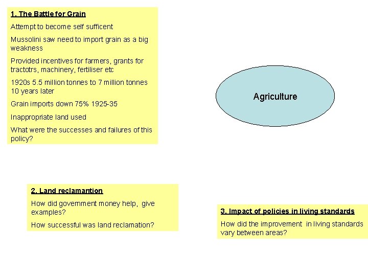 1. The Battle for Grain Attempt to become self sufficent Mussolini saw need to